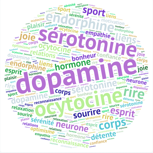 hormones-solution-rire